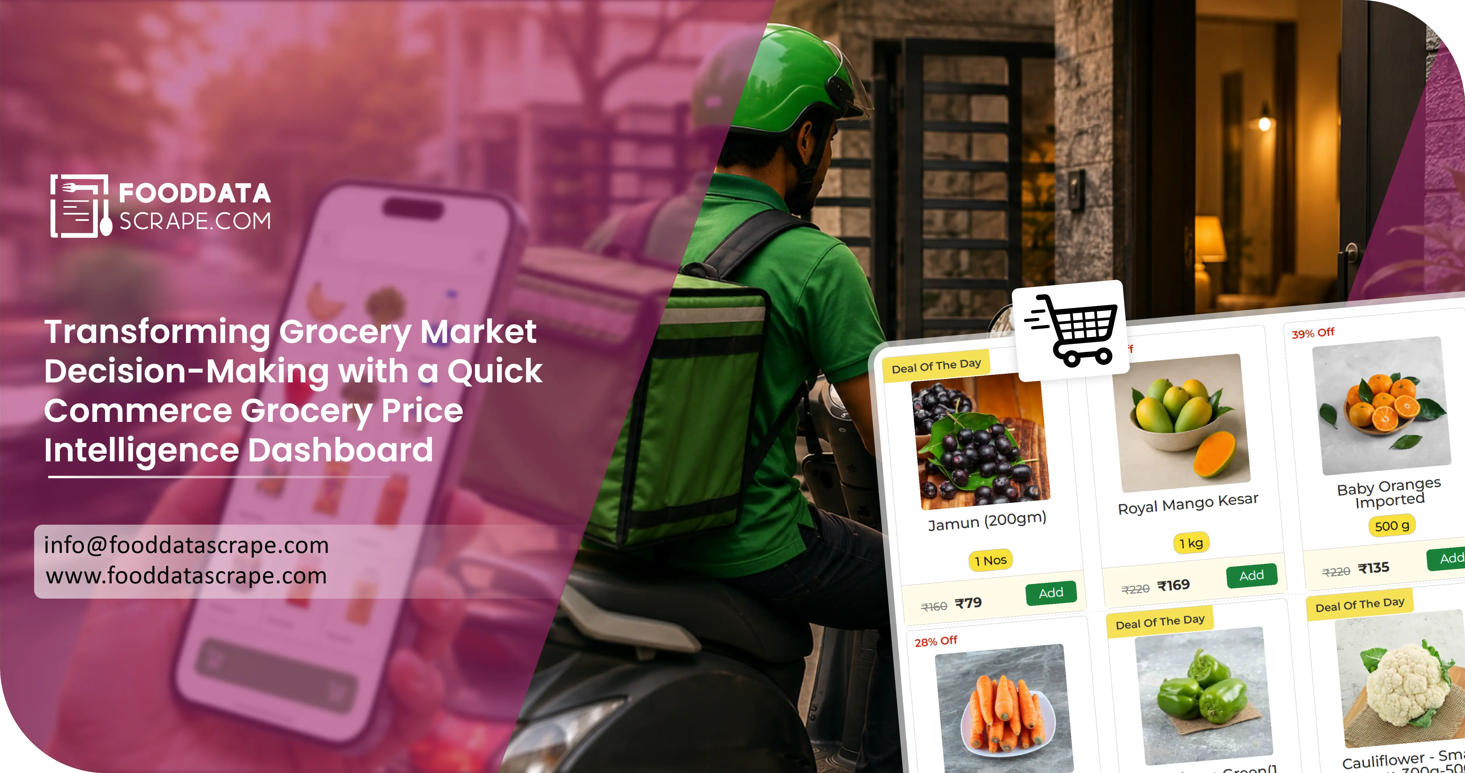 Quick Commerce Grocery Price Intelligence Dashboard